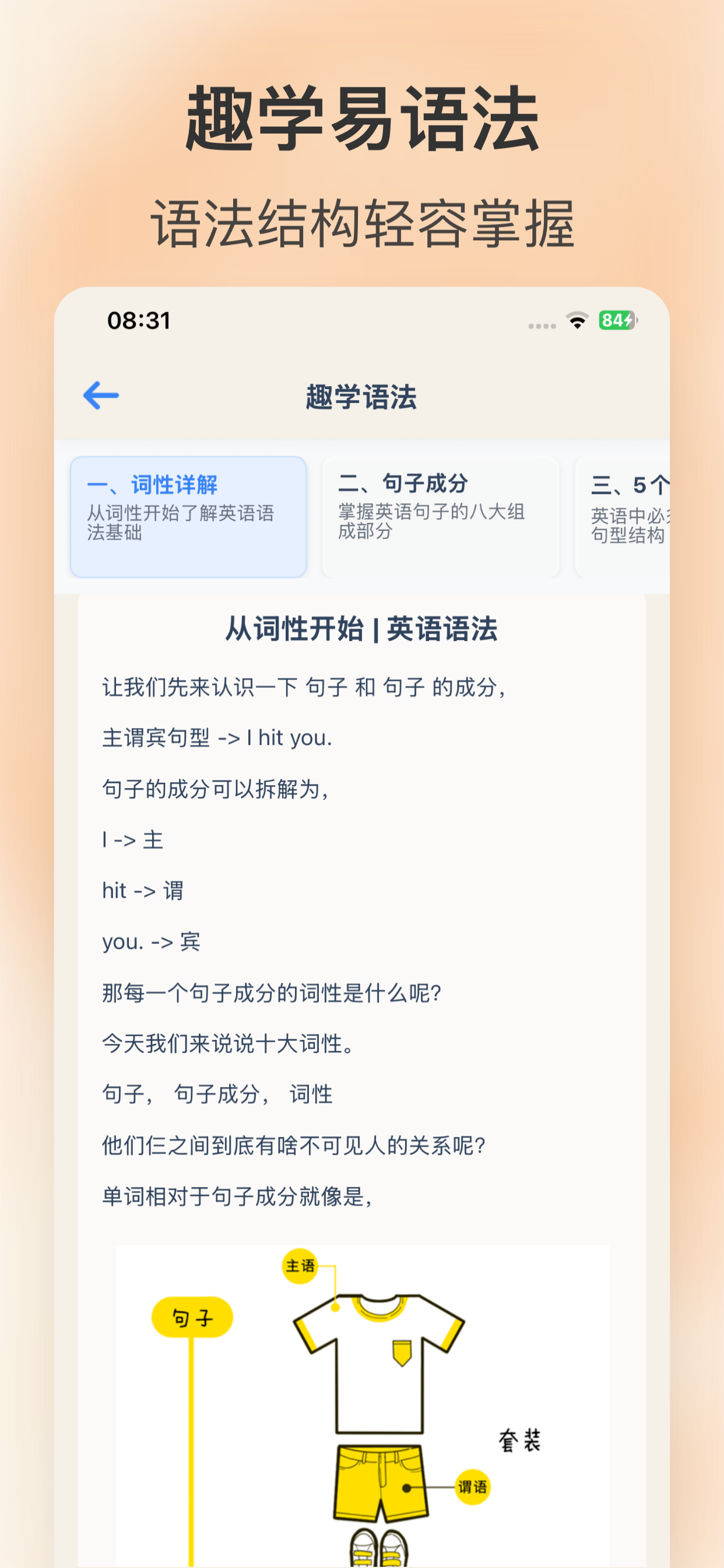 喵喵背单词科学计划周期复习功能截图